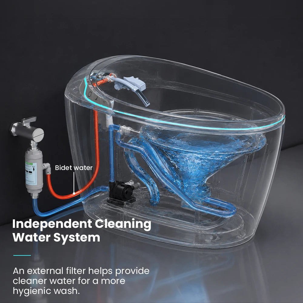 Sanyipace Smart Bidet Toilet Seat With Heated Air