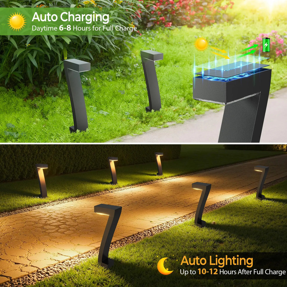 Solar LED Pathway Lights For Outdoor Garden Walkways