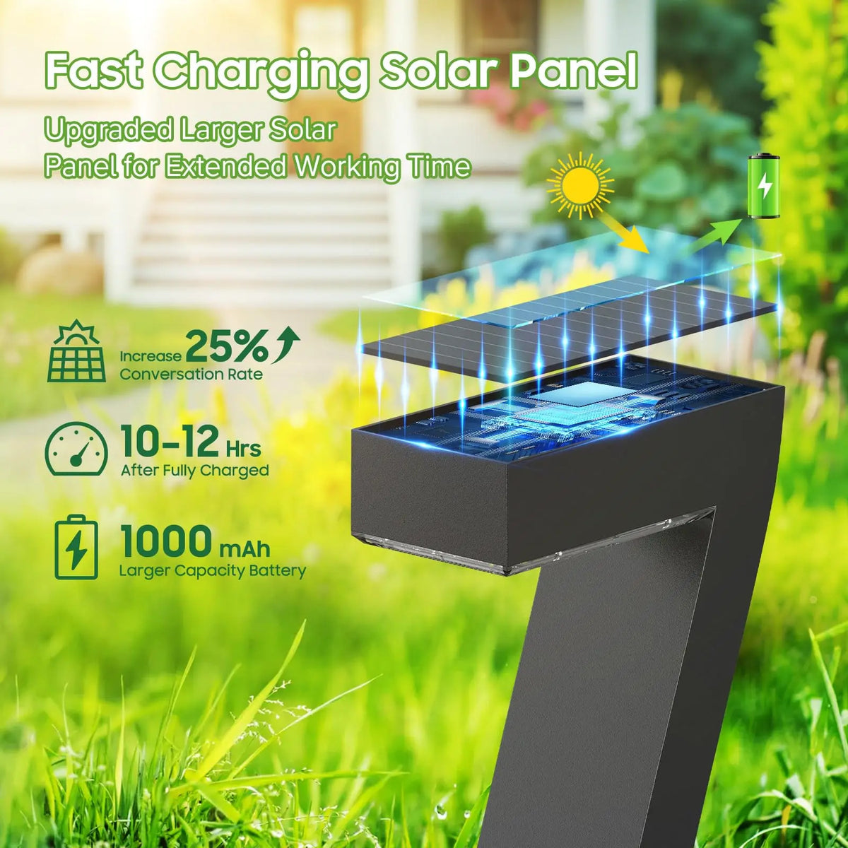 Solar LED Pathway Lights For Outdoor Garden Walkways