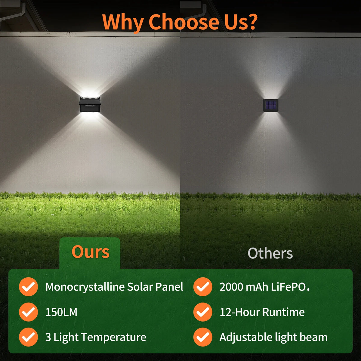 Intelamp Outdoor Solar Wall Lights Dusk To Dawn