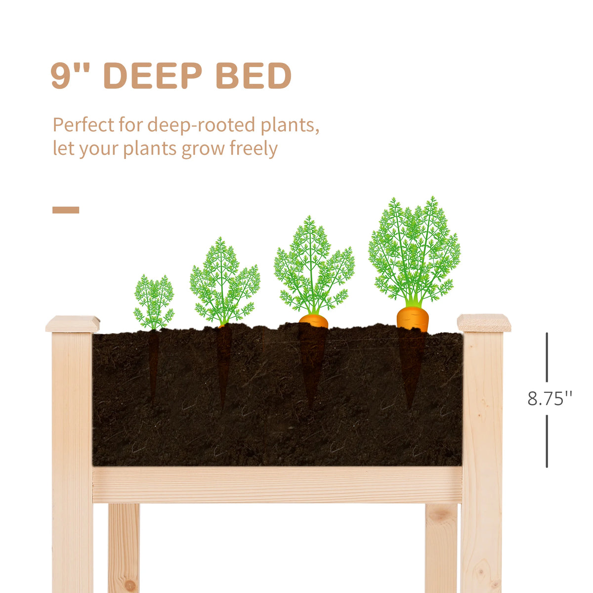 Outsunny Elevated Raised Garden Bed With Erosion Liner