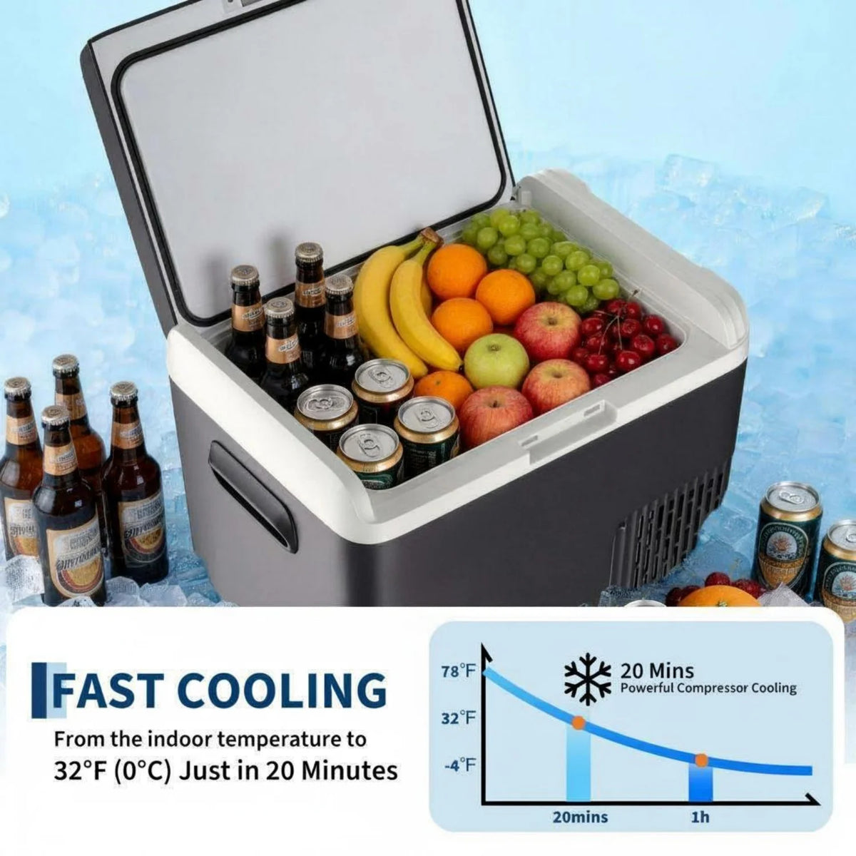 Acekool 19 Qt Portable Compressor Car Refrigerator