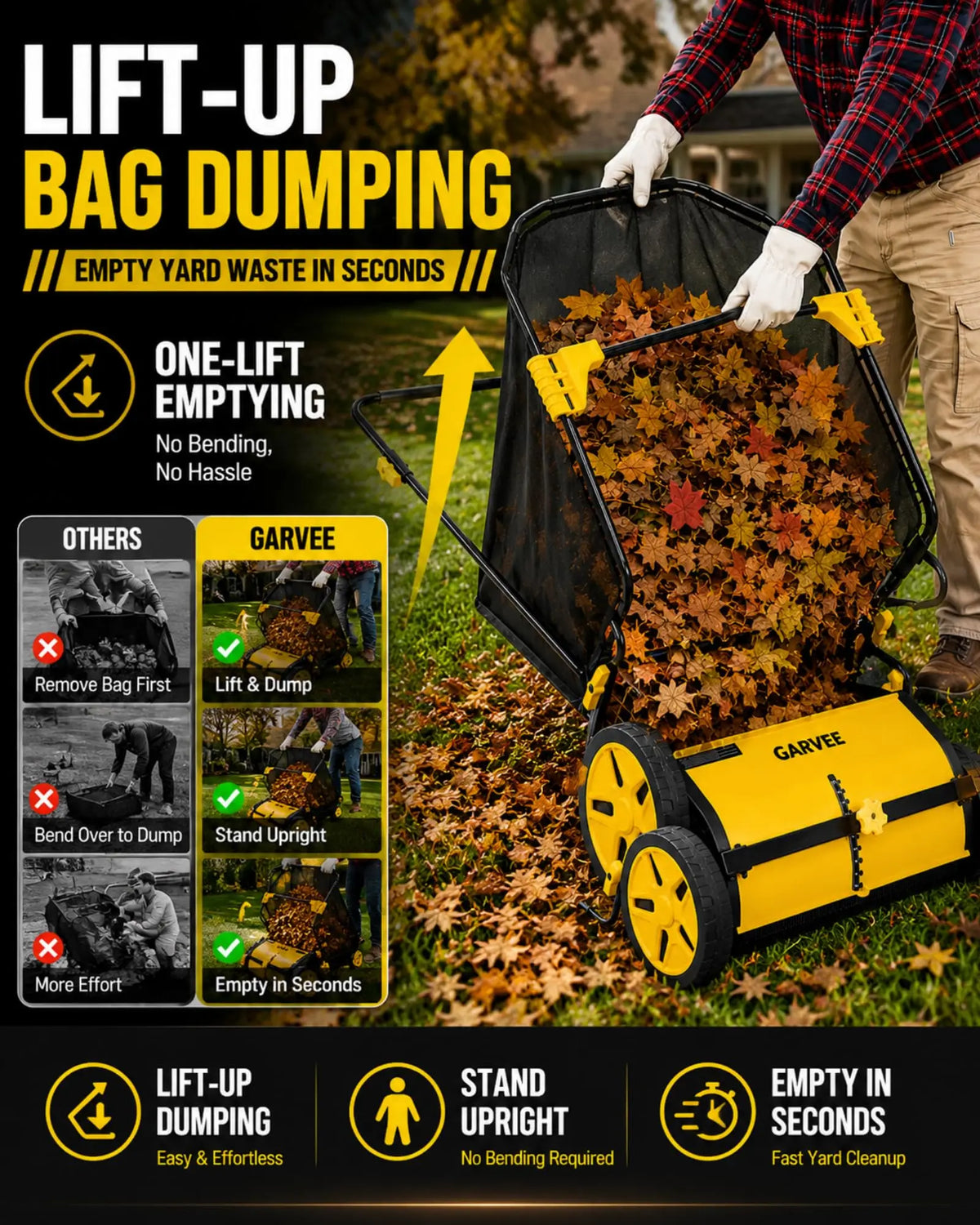 HiMISS Push Lawn Sweeper Leaf And Grass Collector