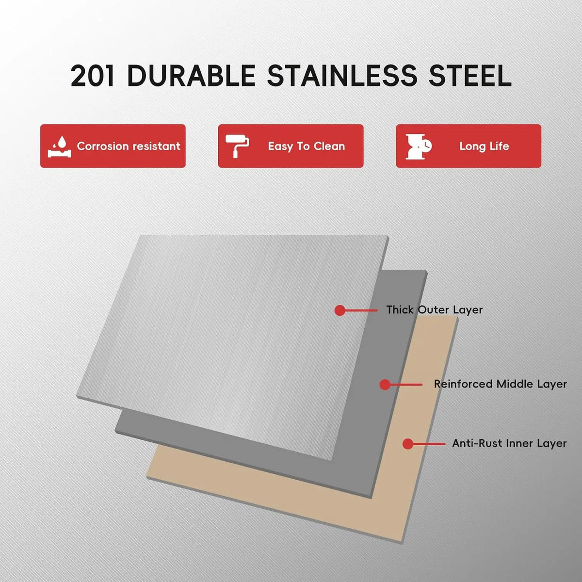Garvee Multifunctional Stainless Steel Kitchen Workbench