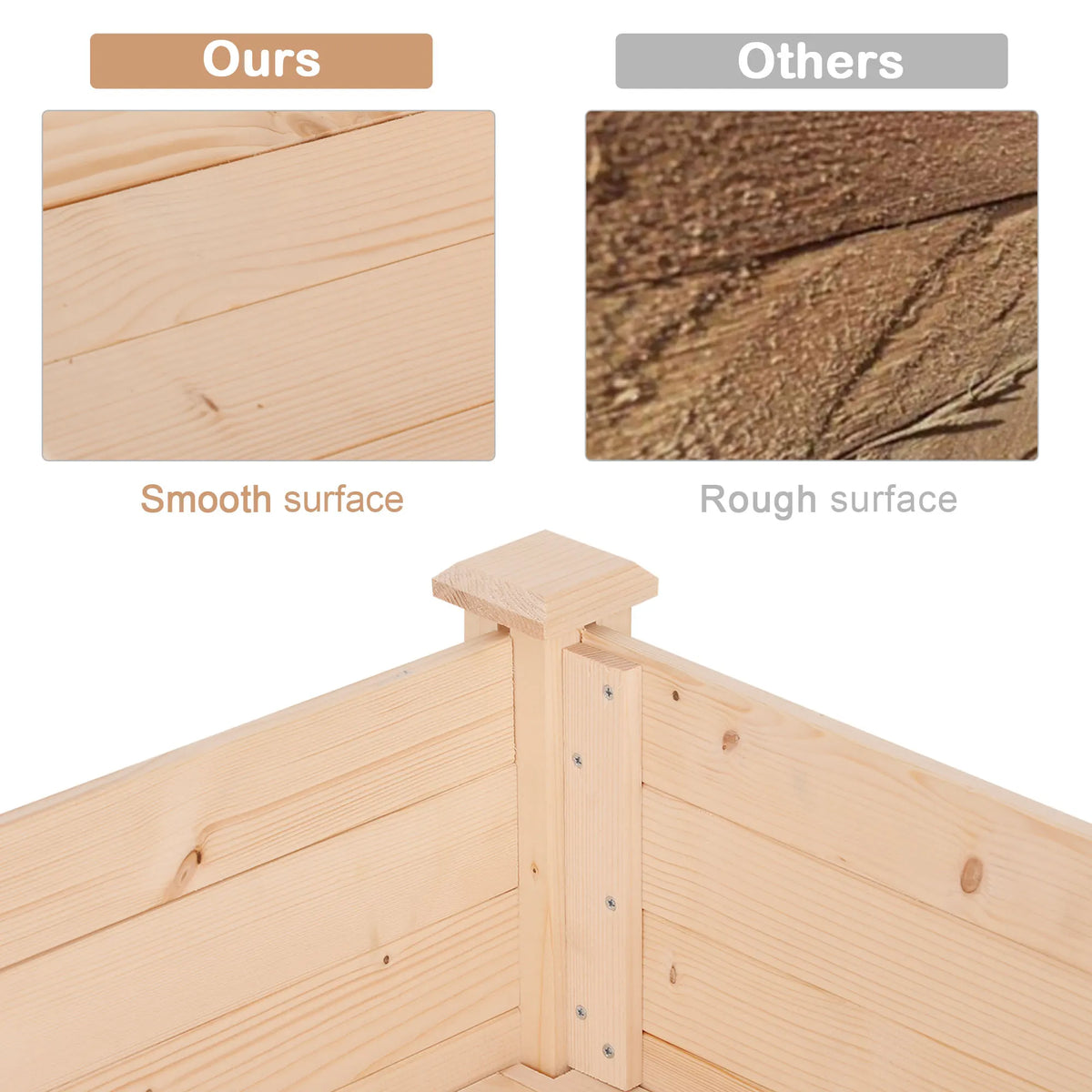 Outsunny Elevated Raised Garden Bed With Erosion Liner