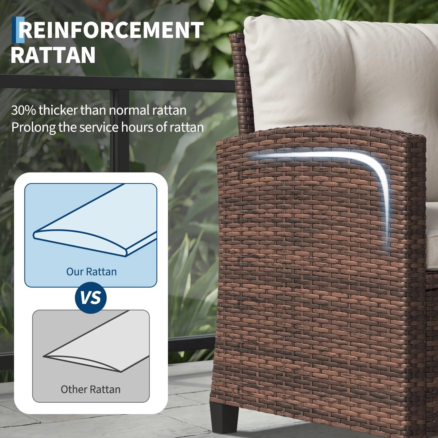 HiMISS Outdoor Wicker Bistro Set With Table And Cushions