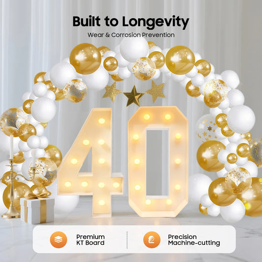 40 Light Up Birthday Numbers KT Board LED Backdrop