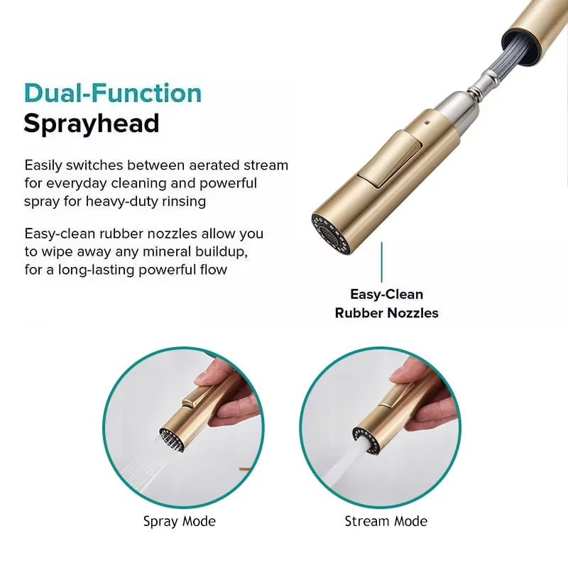 Fmhjfisd Touch Sensor Pull Out Kitchen Faucet